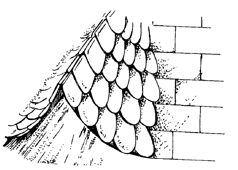 Рис. 57. Схема укладки плитки на ребра крыши