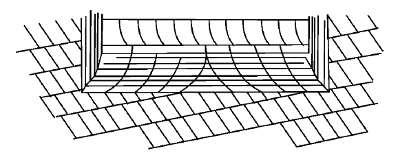 Рис. 58. Схема покрытия для труб и башенок