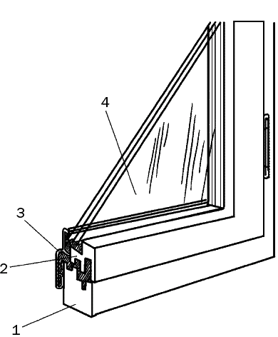 Рис. 61. Фрагмент деревоалюминиевого окна: 1 – брусок оконной рамы; 2 – брусок оконной створки; 3 – алюминиевые накладки; 4 – стеклопакет