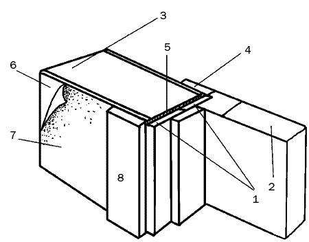 Рис. 107. Установка телескопической дверной коробки: 1 – элементы телескопической дверной коробки; 2 – дверное полотно; 3 – стена; 4 – наличники; 5 – монтажная пена; 6 – штукатурка; 7 – обои; 8 – доборный элемент