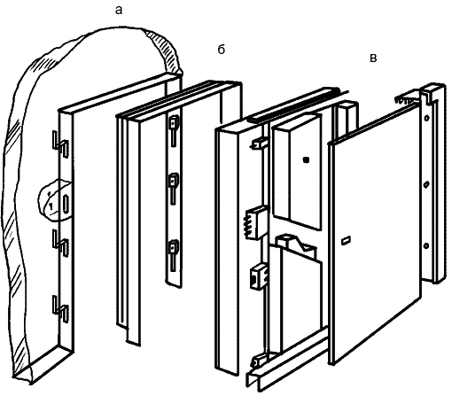 Рис. 119. Комплектация защитных дверей: а – рама; б – коробка; в – дверь с панелями