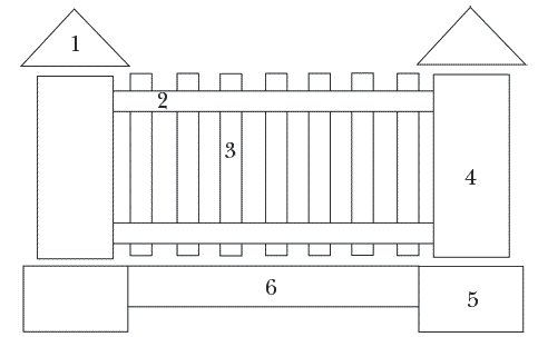 Рисунок 1. Составные части забора: 1 – крышка на столб; 2 – несущий каркас; 3 – обрешетка; 4 – столб; 5 – фундамент; 6 – цоколь