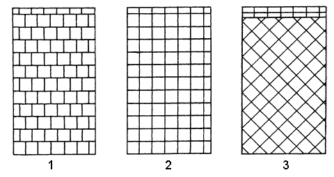 Рис. 7. Типы укладки плитки: 1 – «вразбежку»; 2 – «шов в шов»; 3 – по диагонали