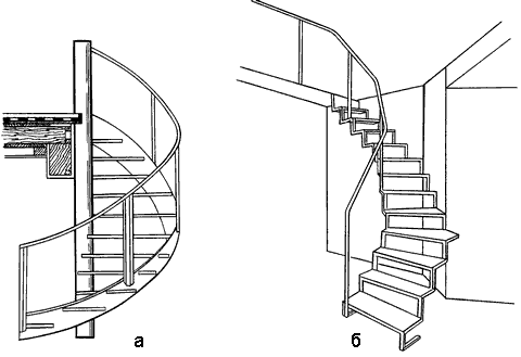 Рис. 33. Винтовая металлическая лестница: а – с центральным опорным столбом; б – без центрального столба