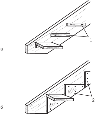 Методика проектирования внутренних лестниц