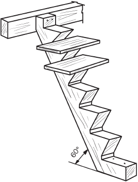 Методика проектирования внутренних лестниц